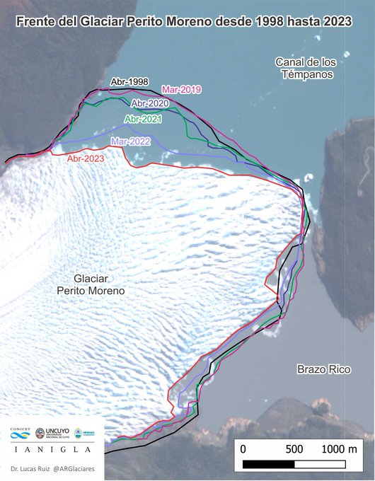 Arretramento del fronte del ghiacciaio Perito Moreno dal 1998 al 2023 (fonte IANIGLA) Arretramento del fronte del ghiacciaio Perito Moreno dal 1998 al 2023